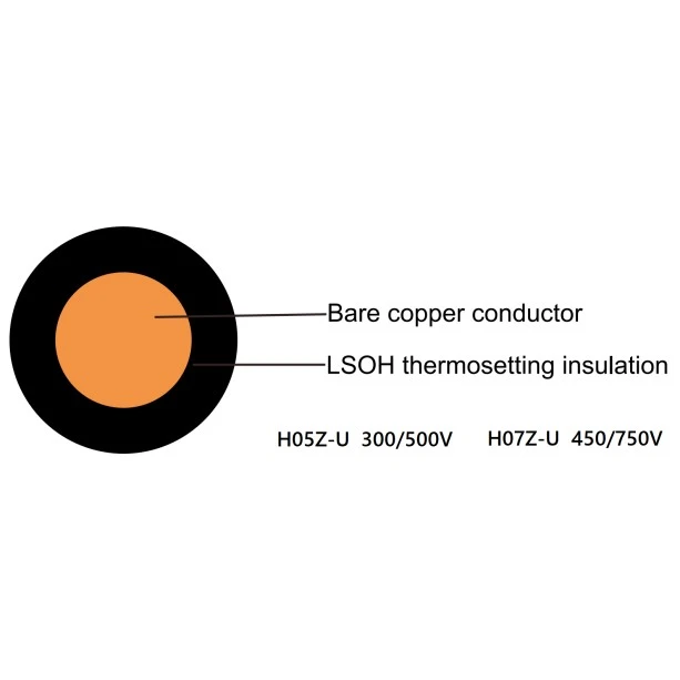 LSZH изолиран едножилен кабел